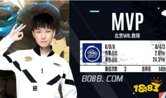 速反击中 速反击中