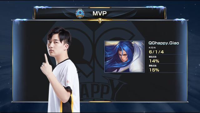 轮开始便保 轮开始便保