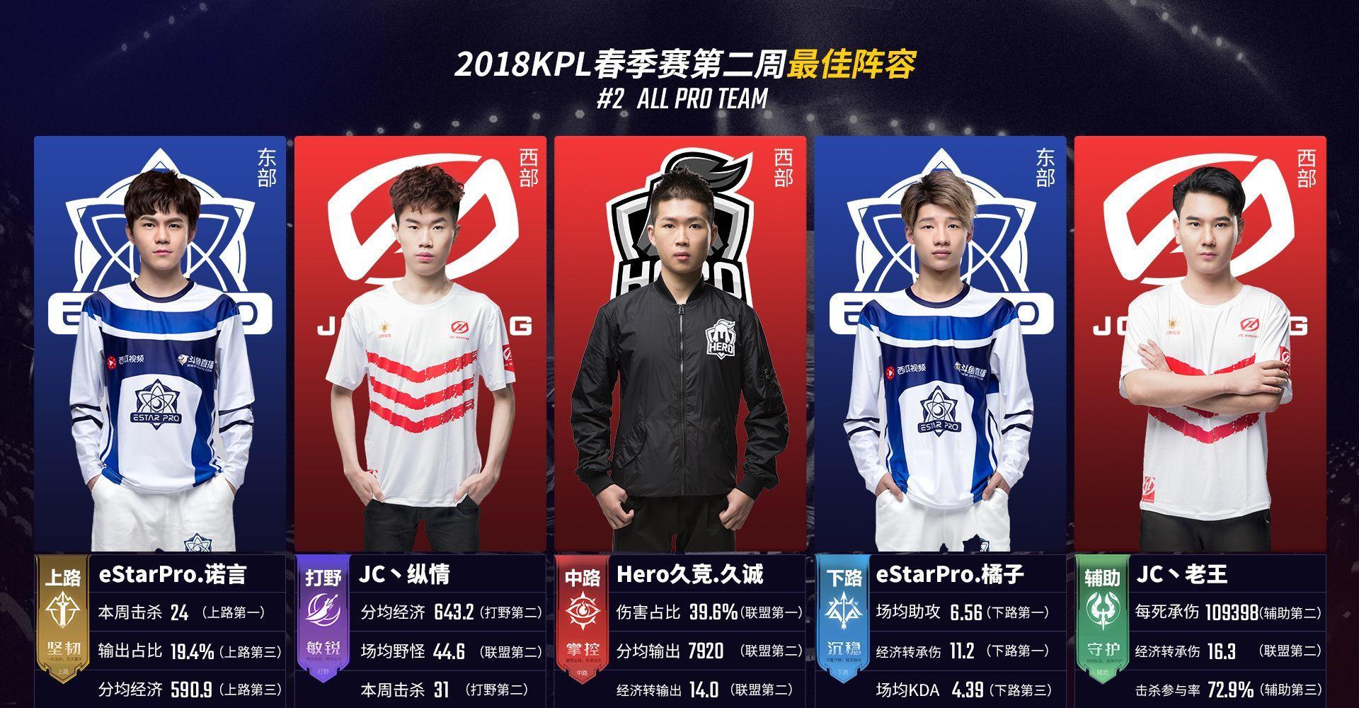 奏与纵深的