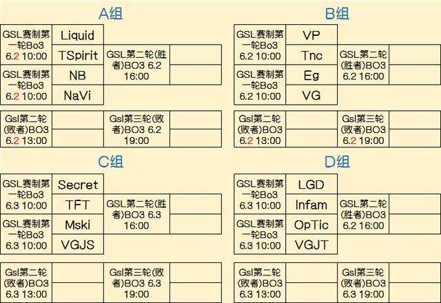 随着部分热